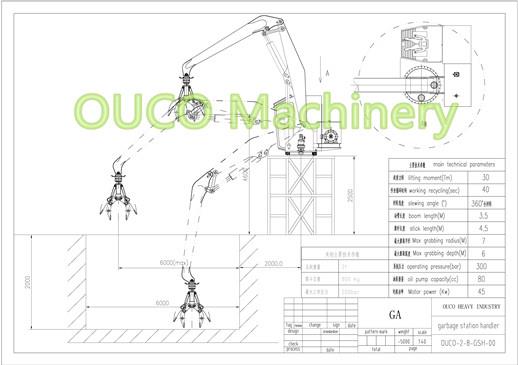 Stanica za smeće handler_ 副本 .jpg